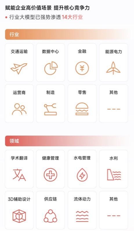 第四范式上半年营收同比增长27%,核心业务收入增长65.4%:打造超30款AI产品-图片4