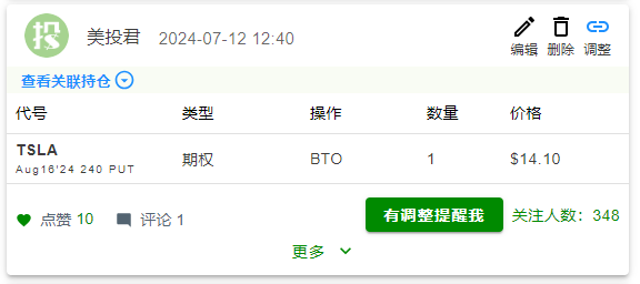 散户如何凭借自身优势战胜华尔街?美投君首次公开交易思路,如何在危机中看涨?-图片2