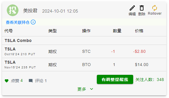 散户如何凭借自身优势战胜华尔街?美投君首次公开交易思路,如何在危机中看涨?-图片6
