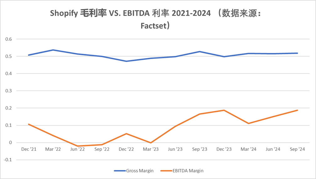 错过了英伟达10倍暴涨?AI第二波大升浪来了!这次机会在哪?如何安心布局?-图片4