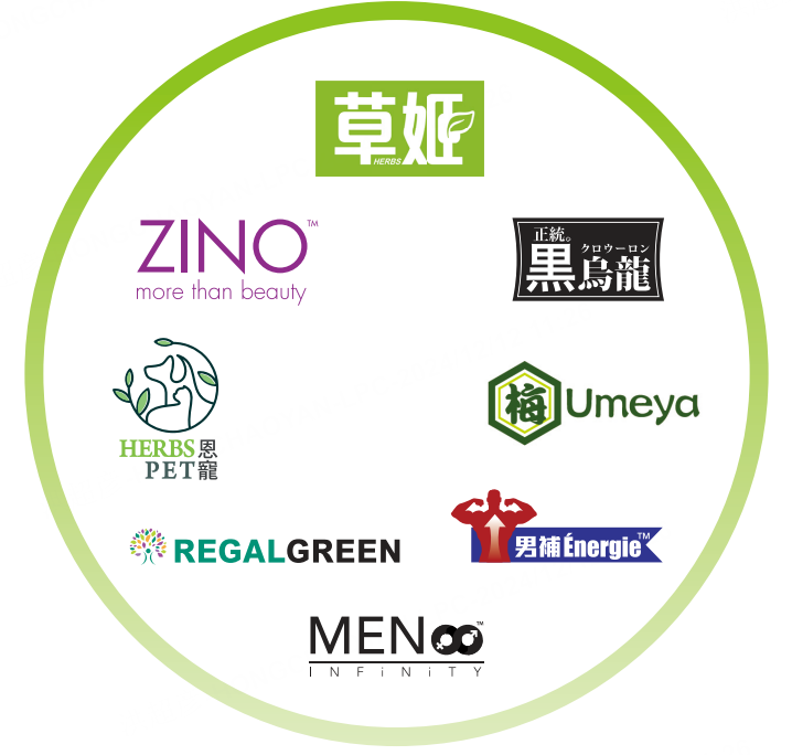 新股招股 | 草姬集团孖展超1200倍,或成今年“超购王”-图片2