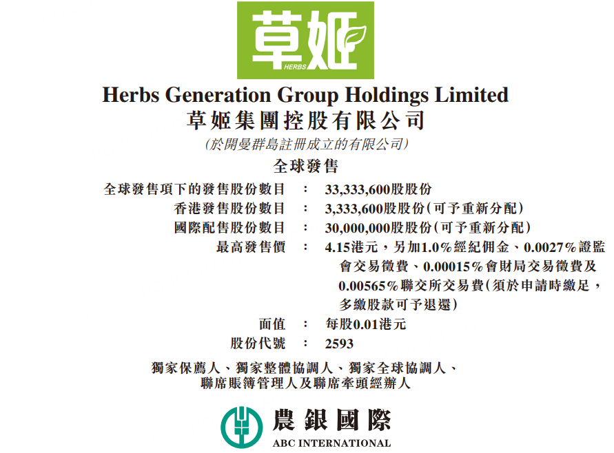 新股招股 | 草姬集团孖展超1200倍,或成今年“超购王”-图片1